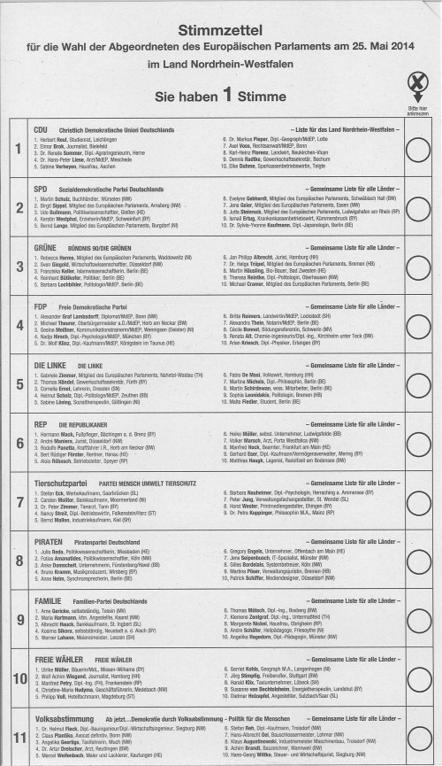 Stimmzettel für die Wahl der Abgeordneten des Europäischen Parlaments (zweite Hälfte)